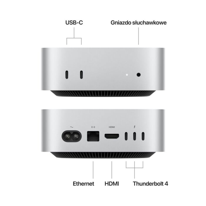 人気のファッションブランド！ Mac Apple mini GPU/10 CPU+10-core 32GB/1TB/10-core M4 Macデスクトップ