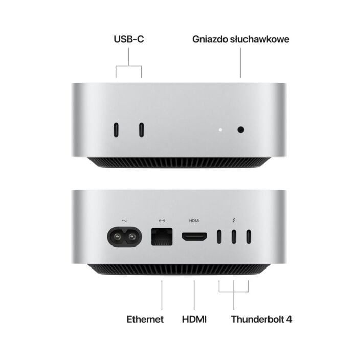 Mac Mini M1 16gb - Niska cena na Allegro