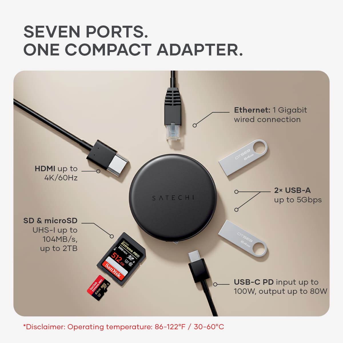 Satechi OntheGo Adapter do urządzeń mobilnych 7w1 (USB-C PD / 2x USB-A / HDMI 4K / Ethernet / czytnik kart micro/SD) - Gwiezdna czerń