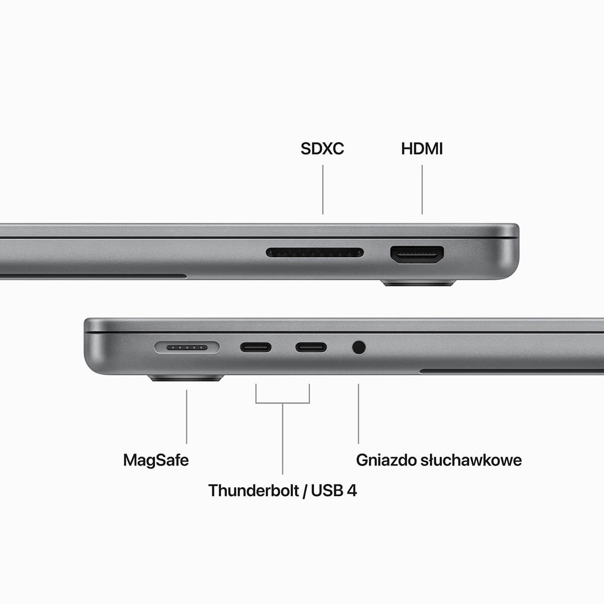 MacBook Pro 14 M3 - Dostępne złącza