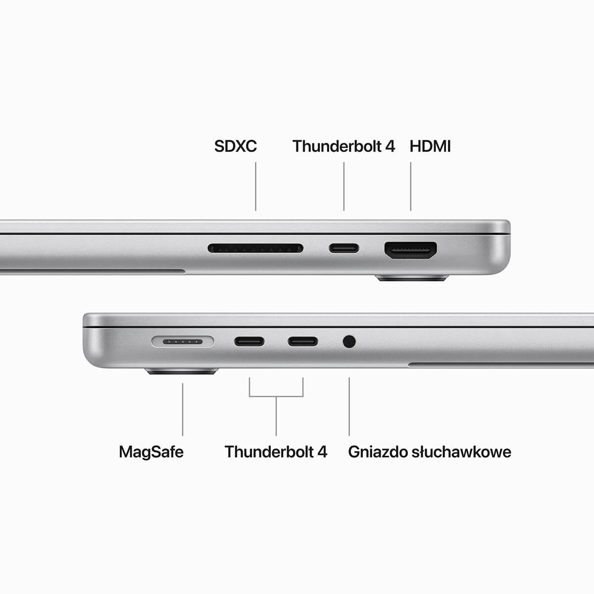 MacBook Pro 14 M3 Max - Dostępne złącza