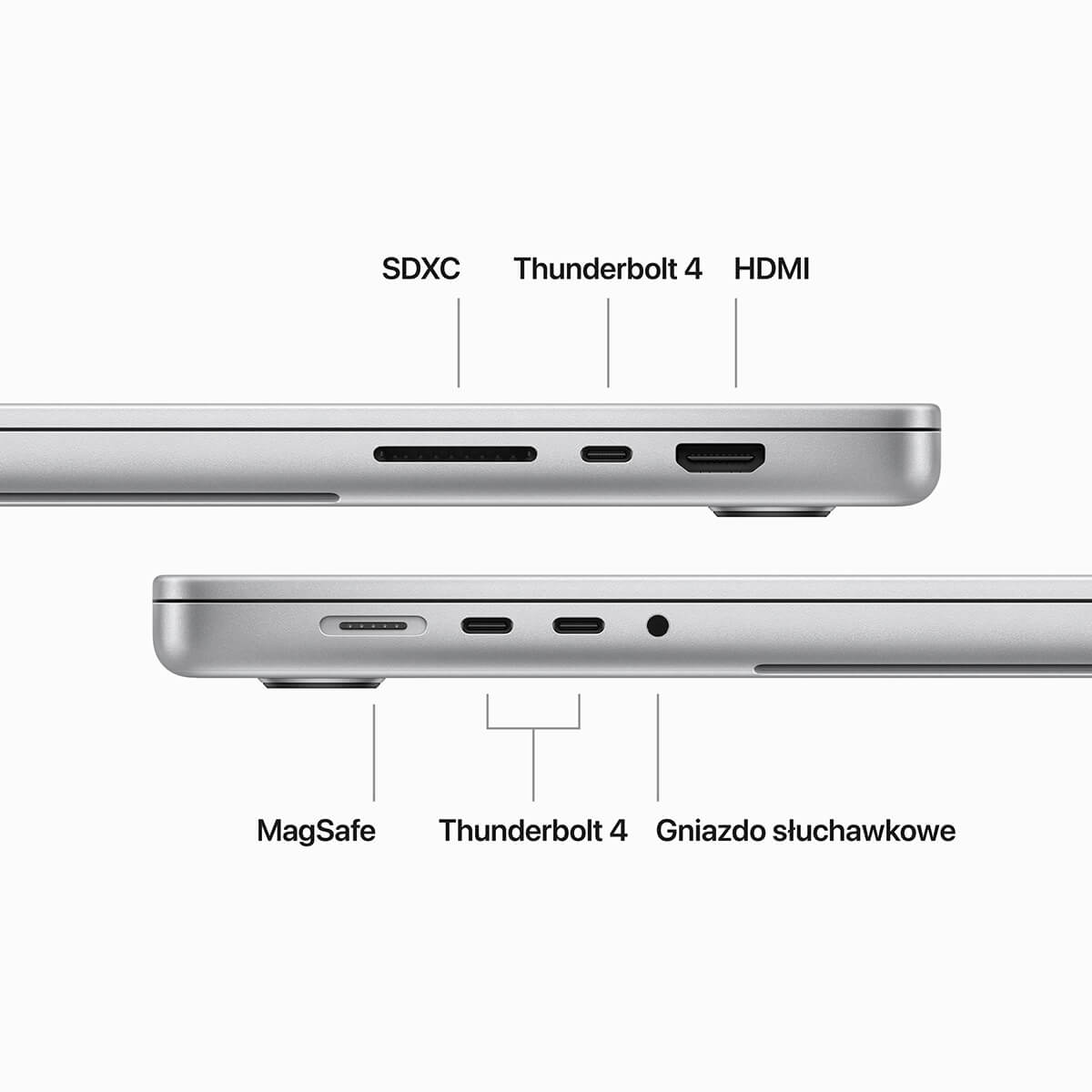 MacBook Pro 16 M3 Max - Dostępne złącza