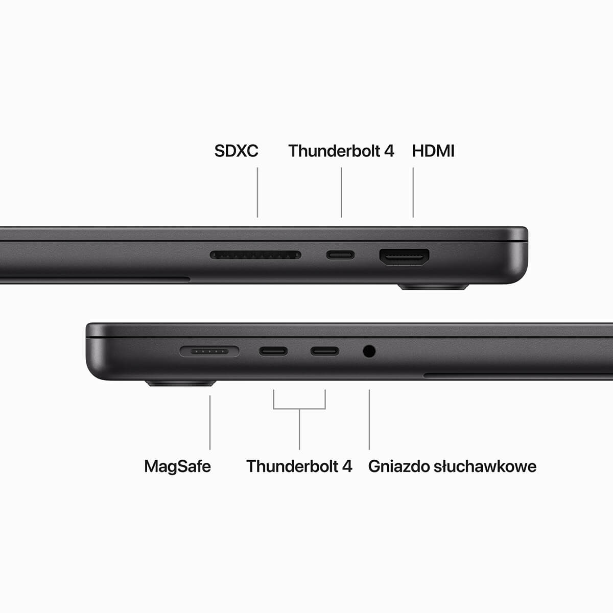 MacBook Pro 16 M3 Max - Dostępne złącza