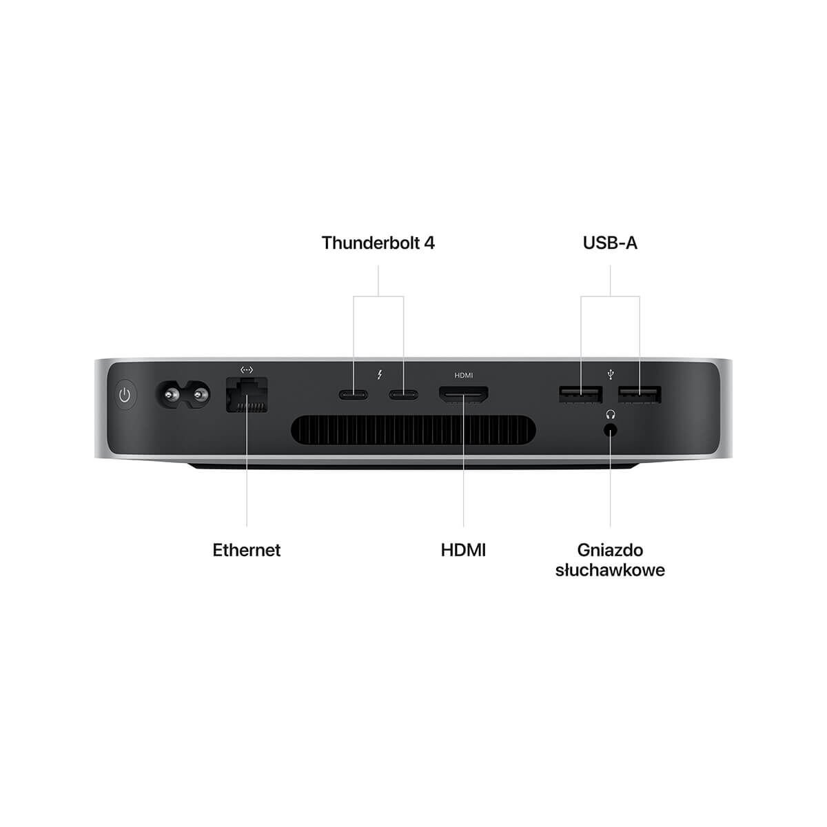 Apple Mac mini M2 Pro - porty