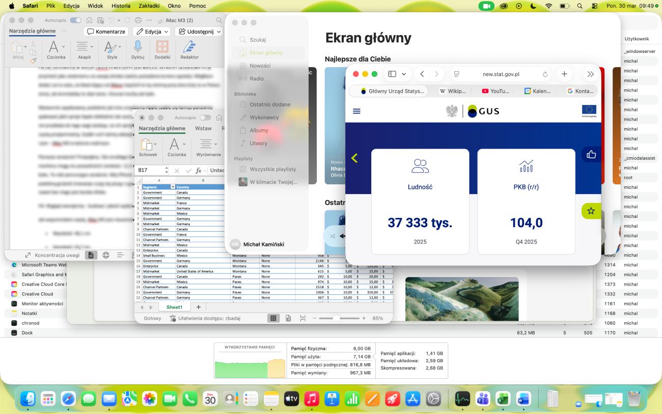Zużycie RAM - praca biurowa