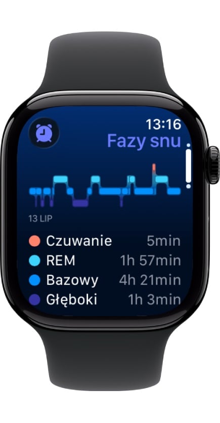 Fot. watchOS - fazy snu