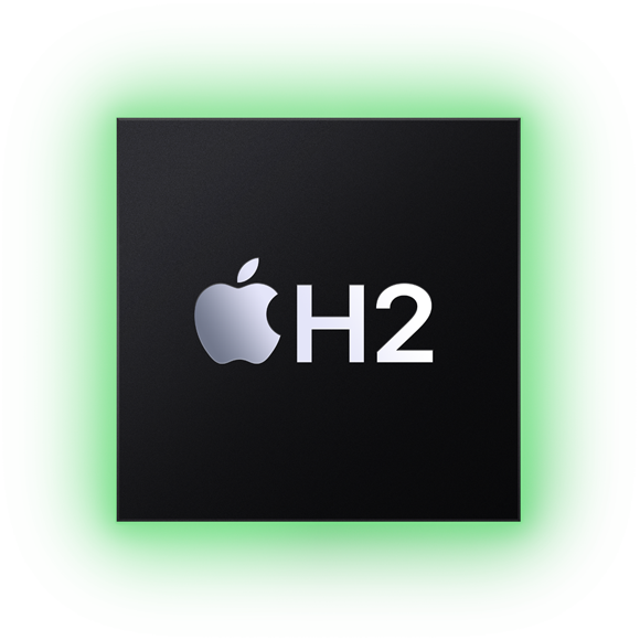 Czip H2