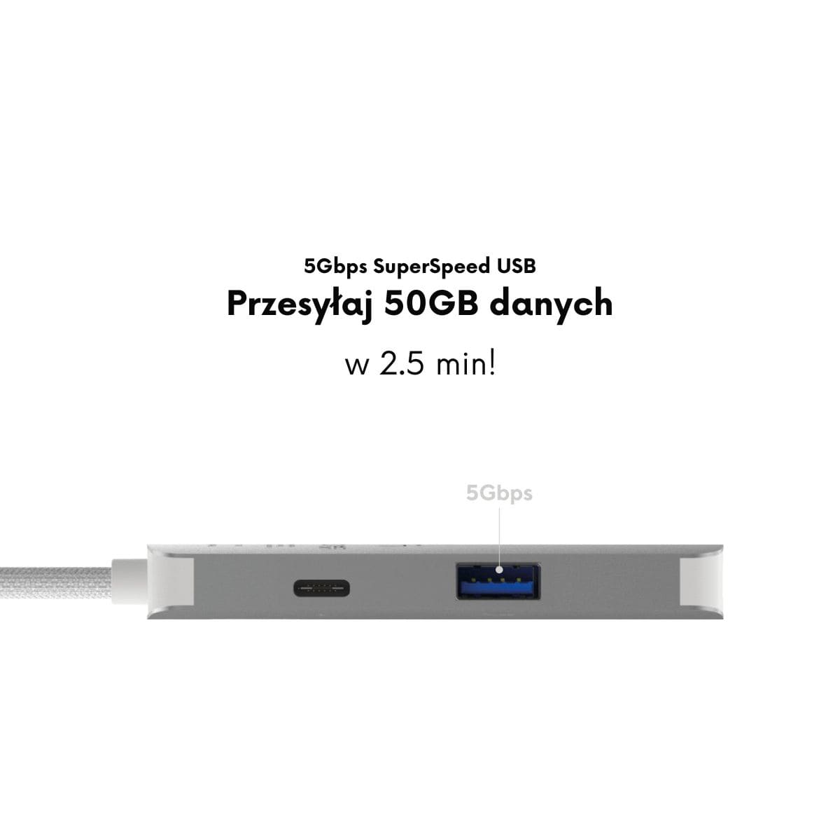 Linq - Hub 2 in 1 USB- C - dostepne złacza Linq - Hub 2 in 1 USB- C - dostepne złacza