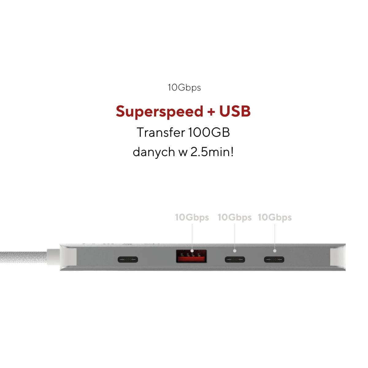 Linq - Hub 2 in 1 USB- C - dostepne złacza Linq - Hub 2 in 1 USB- C - dostepne złacza
