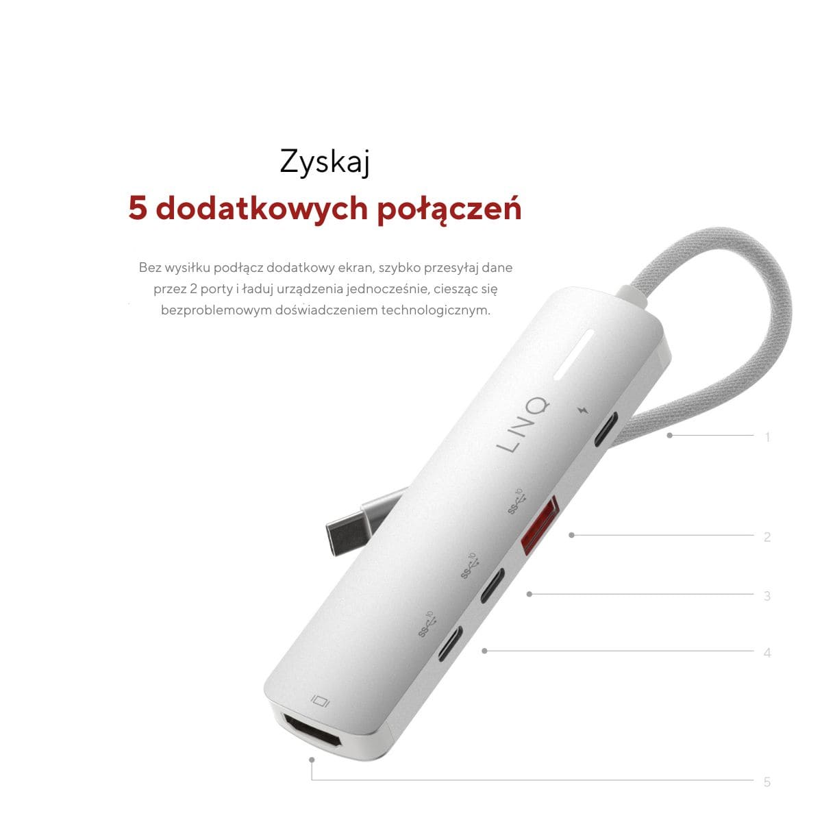 Linq - Hub 2 in 1 USB- C - dostepne złacza Linq - Hub 2 in 1 USB- C - dostepne złacza