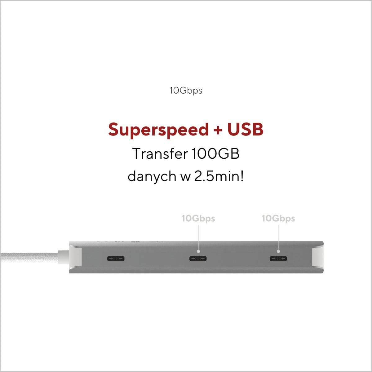 Linq - Hub 2 in 1 USB- C - dostepne złacza Linq - Hub 2 in 1 USB- C - dostepne złacza