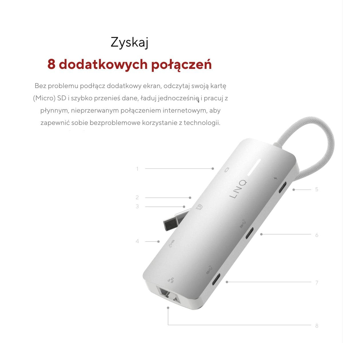 Linq - Hub 2 in 1 USB- C - dostepne złacza Linq - Hub 2 in 1 USB- C - dostepne złacza