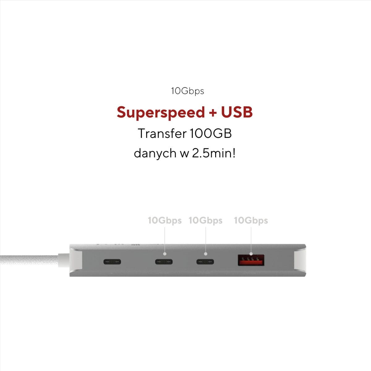 Linq - Hub 2 in 1 USB- C - dostepne złacza Linq - Hub 2 in 1 USB- C - dostepne złacza