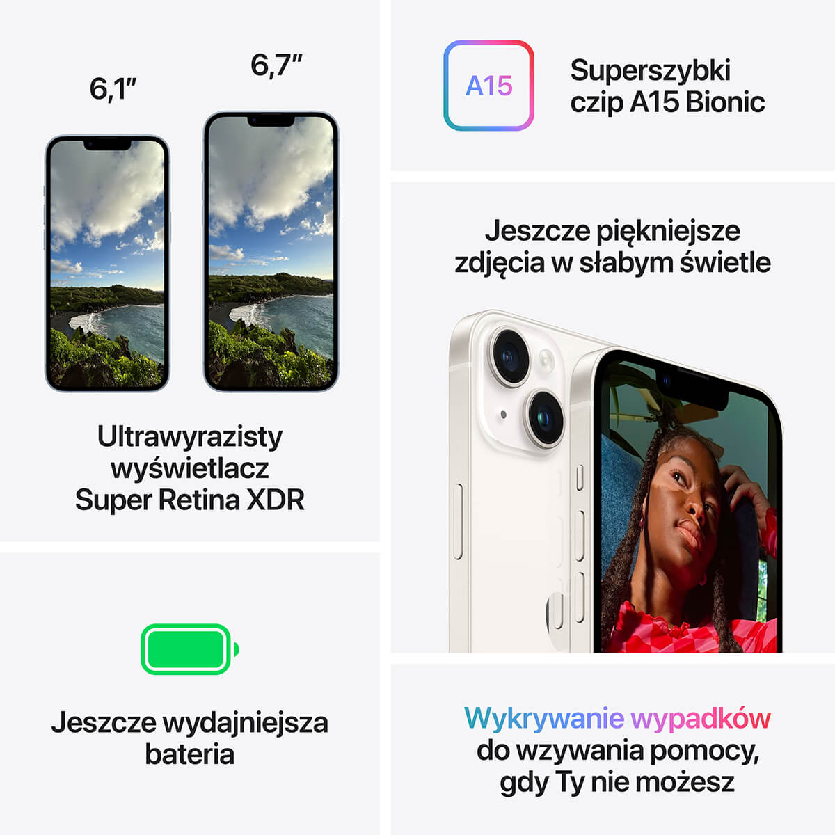 iPhone 14 - najważniejsze cechy