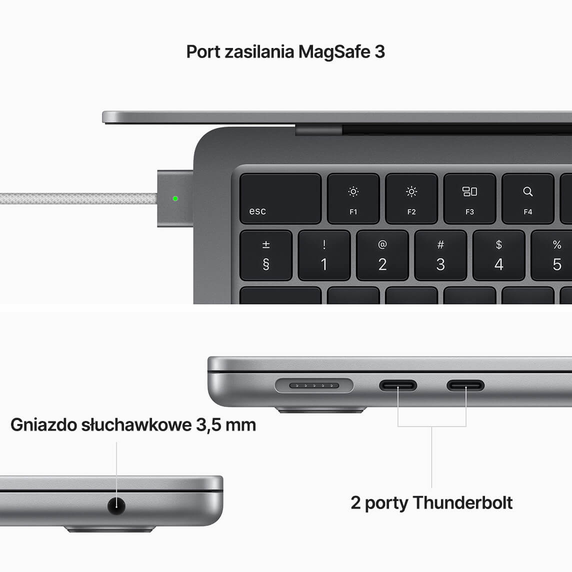 MacBook Air M2 Złącza